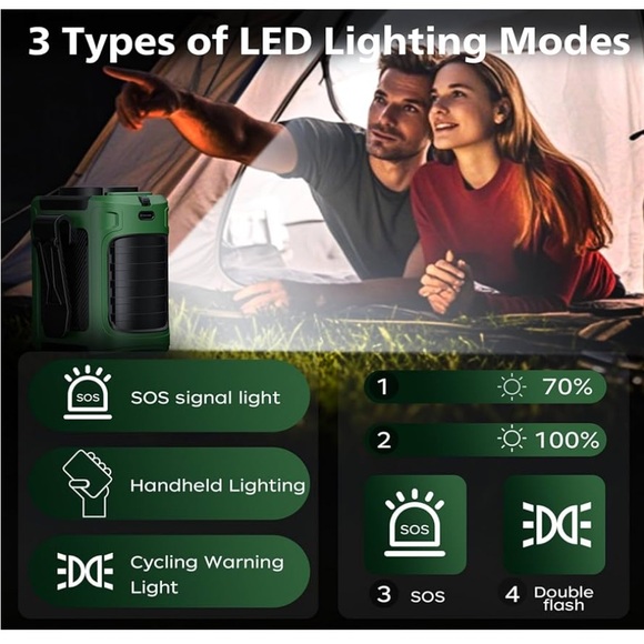 Portable waist fan - Picture 4 of 6